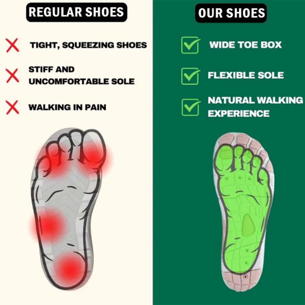 ⏰Limited-Time 70% OFF –Healthy & non-slip barefoot shoes(Unisex)–Pressure Relief, Wide Toe