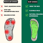 ⏰Limited-Time 70% OFF –Healthy & non-slip barefoot shoes(Unisex)–Pressure Relief, Wide Toe