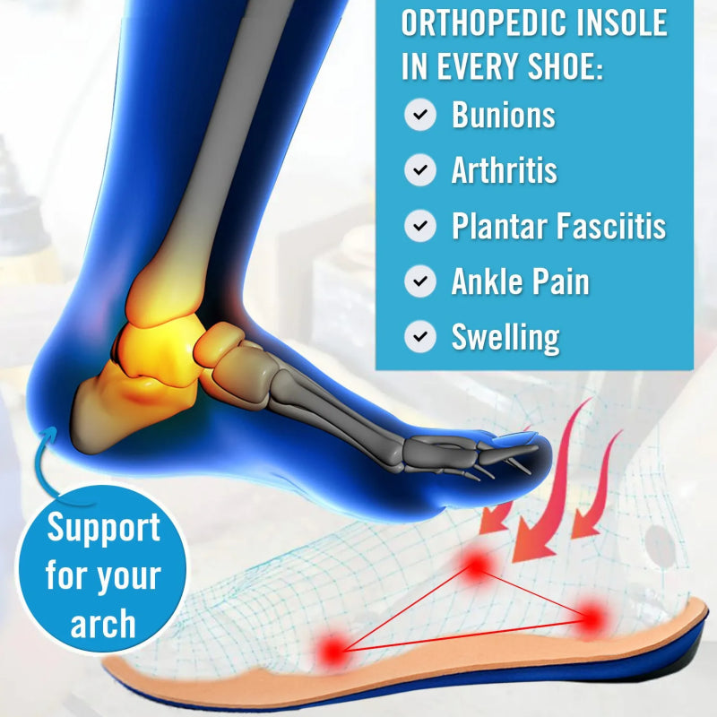 Men’s Waterproof Orthotic Winter Work Boots, Extreme Cold Protection, Non-Slip Durable Sole, All-Day Comfort Insulated Boots